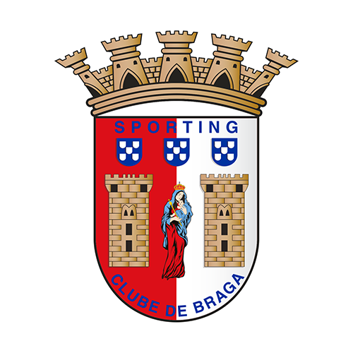 SC Braga